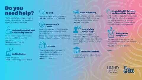 Infographic of help services available