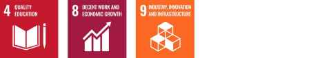 SDGs 4 (Quality education), 8 (Decent work and economic growth) and 9 (Industry, innovation and infrastructure)