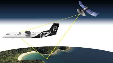 The sensors on-board the Air New Zealand Q300 aircraft will record direct and reflected signals from GNSS satellites.