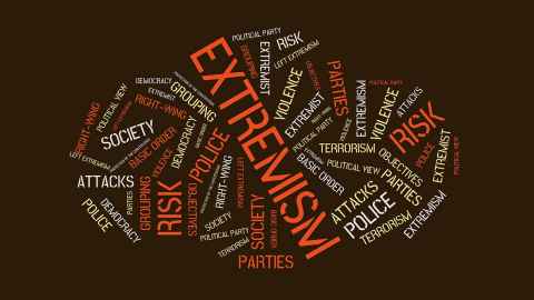 Word cloud on extremism
